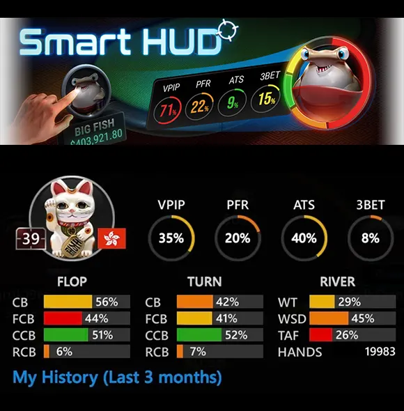 Smart HUD interface shown for informational purposes